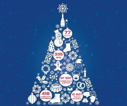 С Новым Годом!