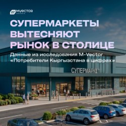 Супермаркеты вытесняют рынок в столице